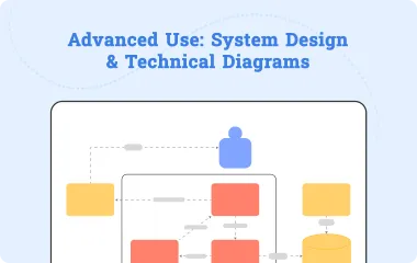 Advanced Use: System Design & Technical Diagrams